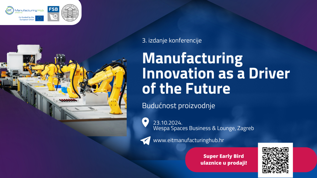 Manufacturing Innovation as a Driver of the Futre 2024